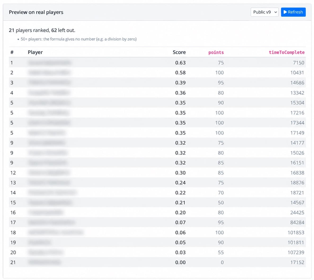 Previewing a leaderboard definition on the players of a published version